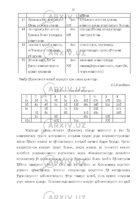 9-синф ўқувчиларининг умумий ва махсус қобилиятларини диагностика қилиш ...