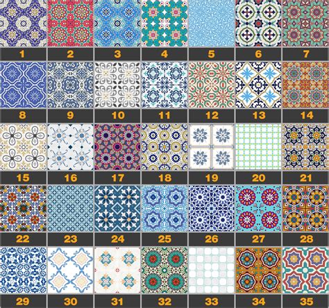 tile generator substance painter flippednormals