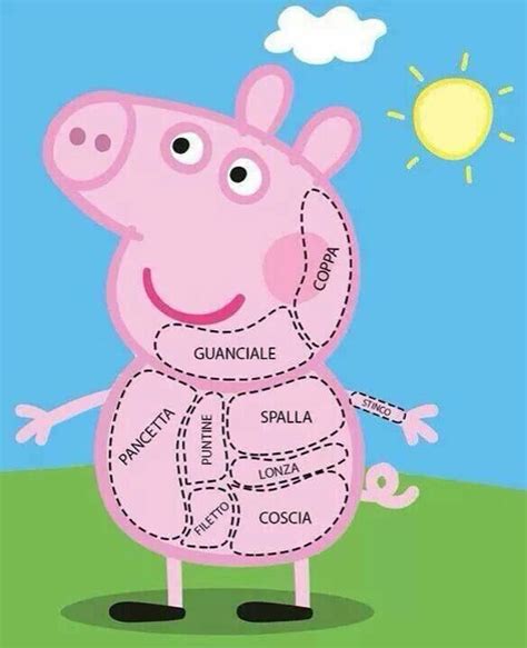 Porchetta Pig Peppa Pig Memes Pig Memes Peppa Pig My Xxx Hot Girl