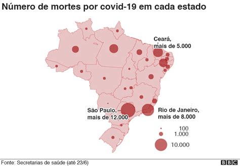 7 gráficos que mostram o avanço acelerado do coronavírus no Brasil e na