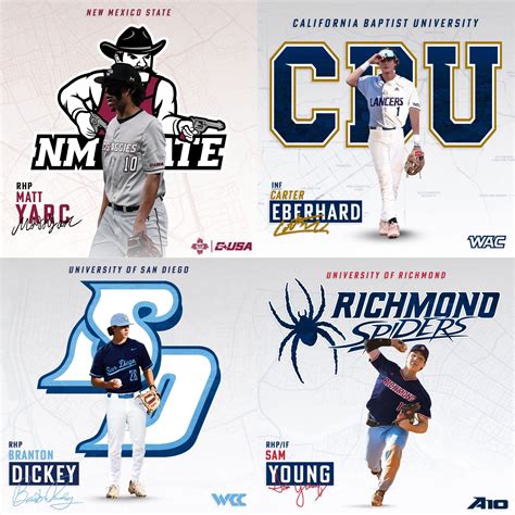 Commitment Edits | College Commitment Graphics | Sports Flyer - Any