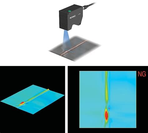 溶接ビードの3次元形状検査 溶接品質の測定・検査 溶接革命 キーエンス