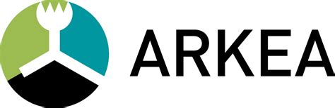 arkea outlet laittaa hyvaen kiertaemaeaen ympaeristoe nyt