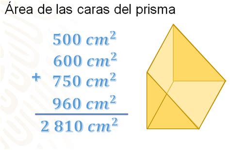 Rea De Figuras Compuestas Nueva Escuela Mexicana Digital