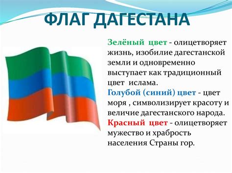 Дагестан - страна гор - презентация онлайн