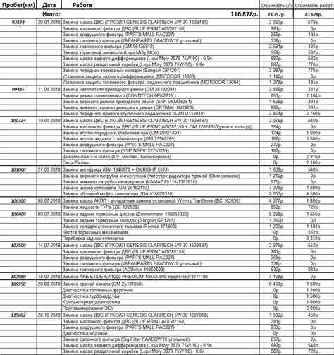 GP1204 Колодки тормозные передние SANGSIN | Запчасти на DRIVE2
