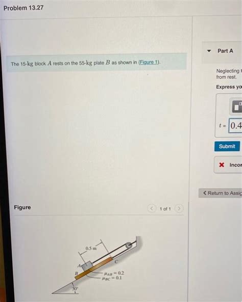 Solved The 15-kg block A rests on the 55−kg plate B as shown | Chegg.com 