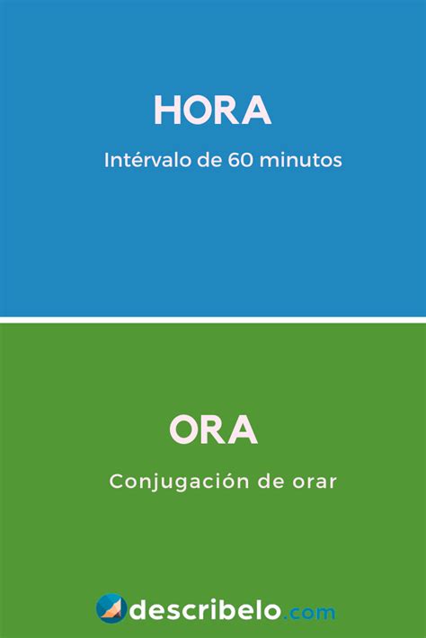 Por Hora Ou Por Ora - Por Ora Significado – Por ora ou por hora? Qual é o certo e qual é a ...