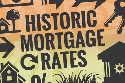 28 Mortgage Rates In The 1980s Sanchirenit