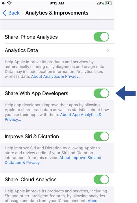 sharing crash data waveware technologies