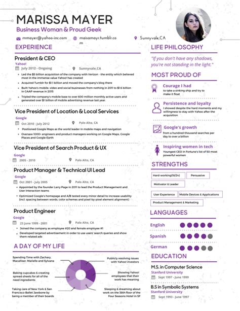 30 Most Impressive Resume Design Templates Designbold