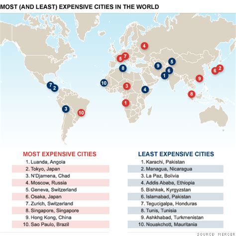 World's most expensive cities - Jul. 12, 2011