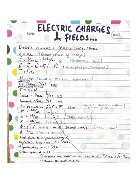 ELECTRIC CHARGES and Fields Formula Sheet Handwritten | PDF