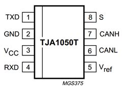 TJA1050 Datasheet PDF - Philips Electronics