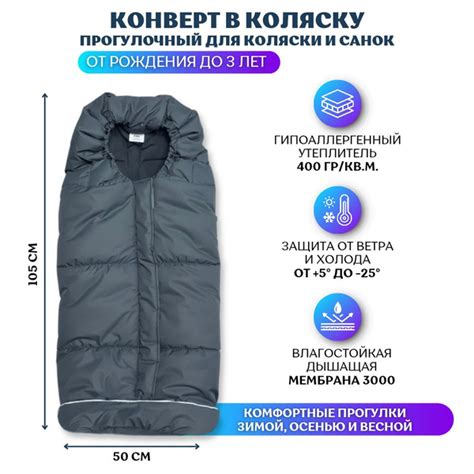 Конверт в коляску от 0 до 3 лет - купить с доставкой по выгодным ценам ...