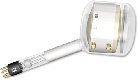 iconoscope  magnet academy