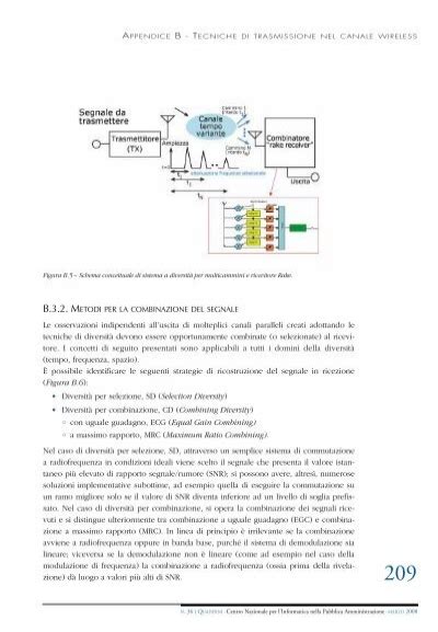 APPENDICE B TECNICHE DI