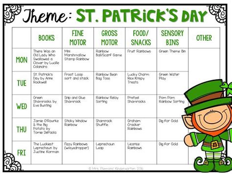 Tons Of Fun St Patrck S Day Themed Activities And Ideas Perfect For