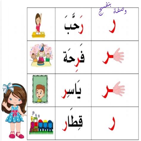 تعليم الأطفال اللغة العربية حرف الراء لرياض الأطفال و الصف الأول الابتدائي