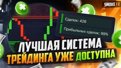 Трейдинг обучение ЛУЧШЕЙ СТРАТЕГИИ в трейдинге! Обучение трейдингу ...