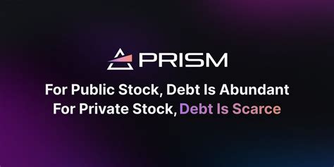 prism loans  startup equity