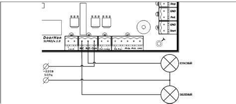 Плата управления PCB-SL PRO – ДорХан – Нижний Новгород