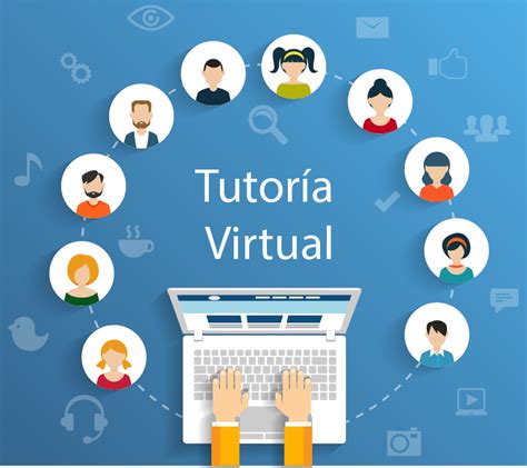 AMBIENTES VIRTUALES DE APRENDIZAJE AVA Mind Map