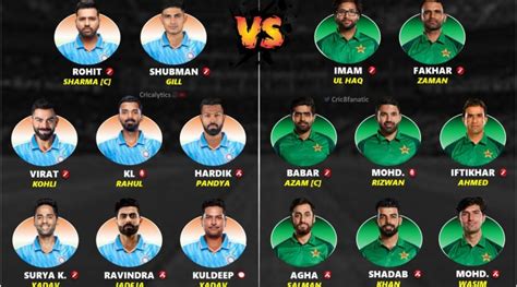 Asia Cup India Vs Pakistan Both Teams Strongest Playing