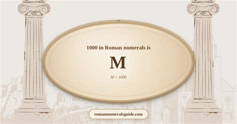 1000 In Roman Numerals