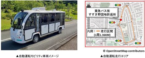 「多摩田園都市エリアにおける自動運転モビリティの実証実験」取材会のご案内｜東急のプレスリリース