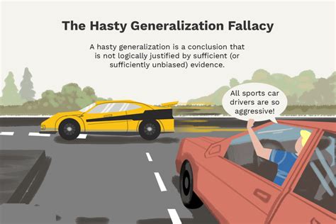 Hasty Generalization Fallacy Examples in Politics, Social Media ...