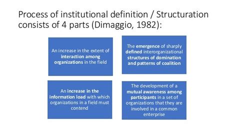 Dimaggio And Powell 1983 The Iron Cage Revisited Institutional Is