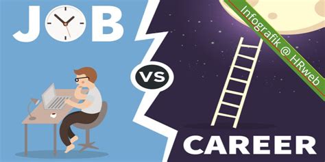 What Is The Difference Between A Job And A Career Job