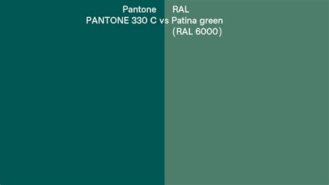 Pantone 330 C Vs RAL Patina Green RAL 6000 Side By Side Comparison