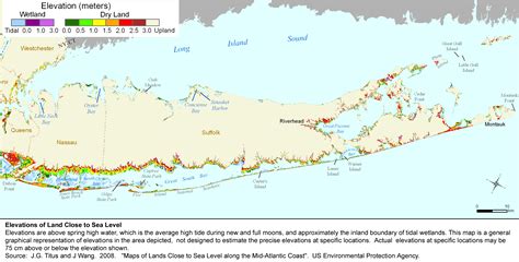 Adapting to Global Warming