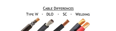 cable differences   meets