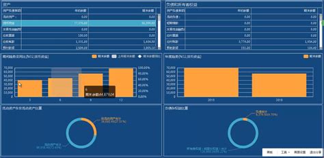 金蝶bi奥威金蝶bik3免费版财务总账分析课程系列