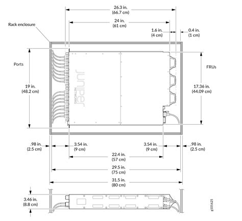 MX304 Site Guidelines and Requirements | Juniper Networks