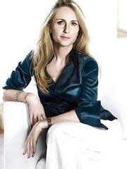 Sophia Loren ITA Fakes ZB Porn