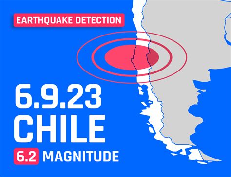 Seismicai Detecta Un Terremoto De Magnitud 6 2 Cerca De La Costa De