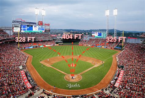 home run derby start time rule  hitters sports illustrated