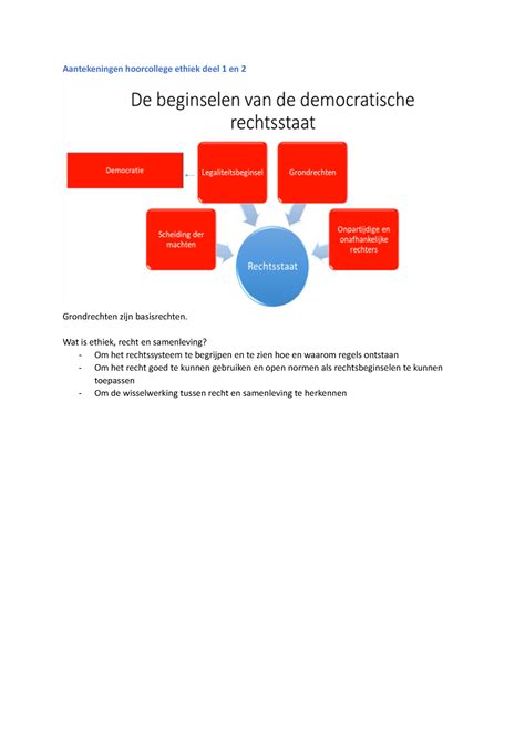 Aantekeningen Hoorcollege Ethiek Wat Is Ethiek Recht En Samenleving