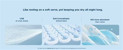 Amazon Bedsure Breescape Cooling Blanket King Size For Hot Sleepers Lightweight Cool