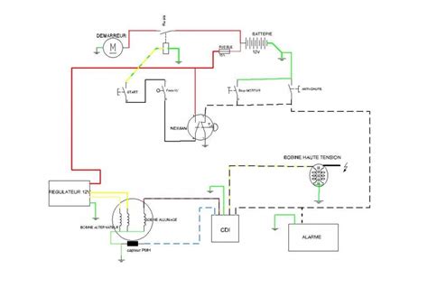 Wiring Schematic for 110cc Pocket Bike