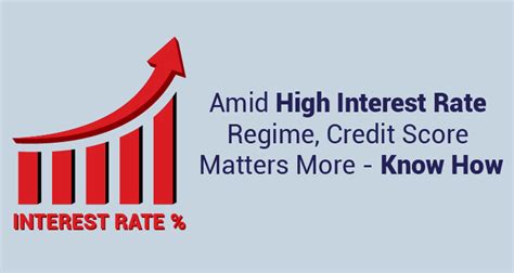 Amid High Interest Rate Regime Credit Score Matters MoreKnow How