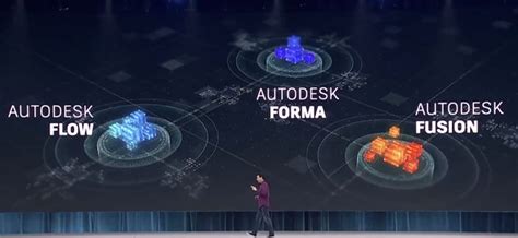 Autodesk Platform Services Autodesk University