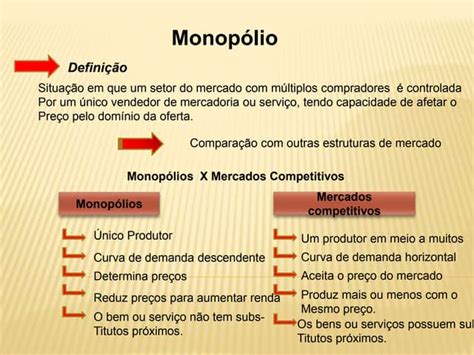 O Que É Monopólio Comercial - Introdução ao Monopólio | PPTX