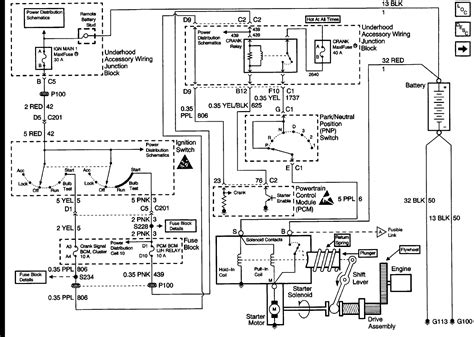 2001 Buick Lesabre Wiring Diagram Pictures Wiring Diagram Sample