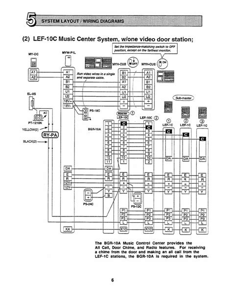 A Complete Guide to Aiphone LEF-5 Wiring Diagrams for Seamless