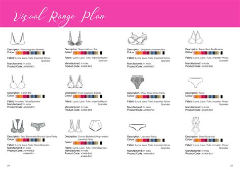 Lingerie Business Plan Behance